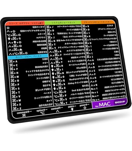 Amazon.co.jp: ノーブランド品 2broツーブロマウスパッド兄者弟者お